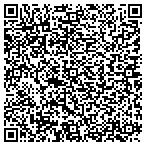 QR code with Relish Writing & Editorial Services contacts
