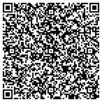 QR code with Running With Scissors Worldwide contacts