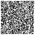 QR code with Spectrum Editorial contacts