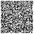 QR code with Superscript Editorial Services LLC contacts