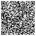 QR code with Techscribes Inc contacts