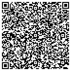 QR code with Precision Analytical contacts