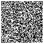 QR code with Horacio Ferriz Geologic Engineering contacts