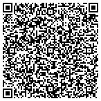 QR code with International Boundary Cons contacts