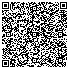 QR code with International Hydrogeologists contacts