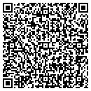 QR code with John Thomas Schulz Jr contacts