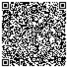 QR code with Mineral Exploration & Environ contacts