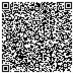 QR code with International Association Of Seismology Inc contacts