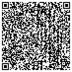 QR code with Suhm Ray Phd Consulting Geophysicist contacts