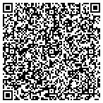 QR code with ELIZABETH CRISLIP POETRY WRITING contacts