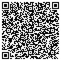 QR code with NovaGiovanni.com contacts