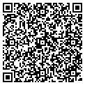 QR code with Clutter Free contacts