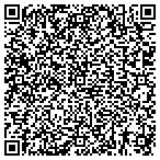 QR code with Swartz James Howell Architetural Design contacts