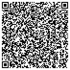 QR code with Shutter Services & screen repairs, inc. contacts