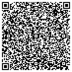 QR code with Congress of Neurological Srgns contacts