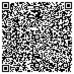 QR code with Infomaster Community Bulletin Board contacts