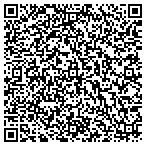 QR code with Informational Data Technologies LLC contacts