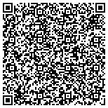 QR code with Local Government Computer And Information Service Inc contacts