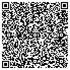 QR code with Millenium Information Systems contacts