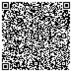 QR code with Philosopher's Information Center contacts