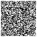 QR code with Recreate Yourself contacts