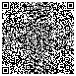 QR code with Software Services/ Online Background Check contacts