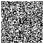 QR code with Transitsecurityreport Com Inc contacts