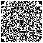 QR code with www.todayswatchnews.com contacts
