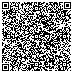 QR code with GeoIT Resources, Inc. contacts