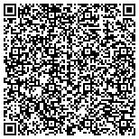 QR code with Lucid Technologies and Solutions LLC contacts