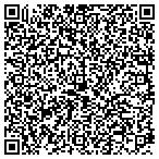 QR code with Palura Systems contacts