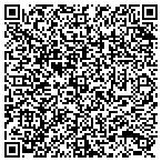 QR code with Systems Solutions L.L.C. contacts