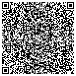 QR code with Wizard Marketing Services Inc. contacts