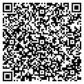 QR code with Inventhelp contacts