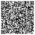 QR code with Inventhelp contacts