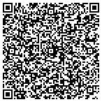 QR code with Latest & Greatest Technologies Of America LLC contacts