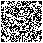 QR code with Sky Therm Processes & Engineering contacts