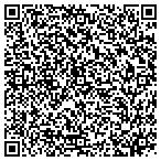 QR code with Manor House School Of Etiquitte And Protocol contacts