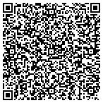 QR code with Service Research And Innovation Institute contacts