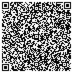 QR code with Flandorffer Frank Michael Guitar Studio contacts