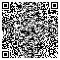 QR code with Frank W Metis contacts