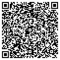 QR code with Klasyc Keez Ent contacts