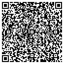 QR code with Richard A Mcghee Iii contacts