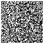 QR code with Building Shelter Inc contacts