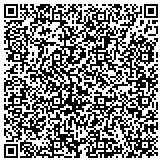 QR code with Central Coast Resource Conservation & Development Council Inc contacts
