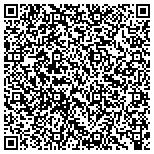 QR code with Community Preservation And Development Corporation contacts