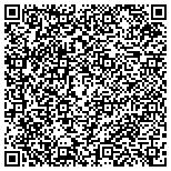 QR code with Confederation Of South Carolina Local Historical Societies contacts