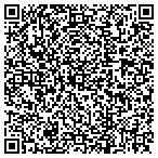 QR code with County Soil & Water Conservation District contacts