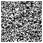 QR code with Klamath Soil And Water Conservation District contacts