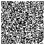 QR code with Klamath Trinity Resource Conservation District contacts